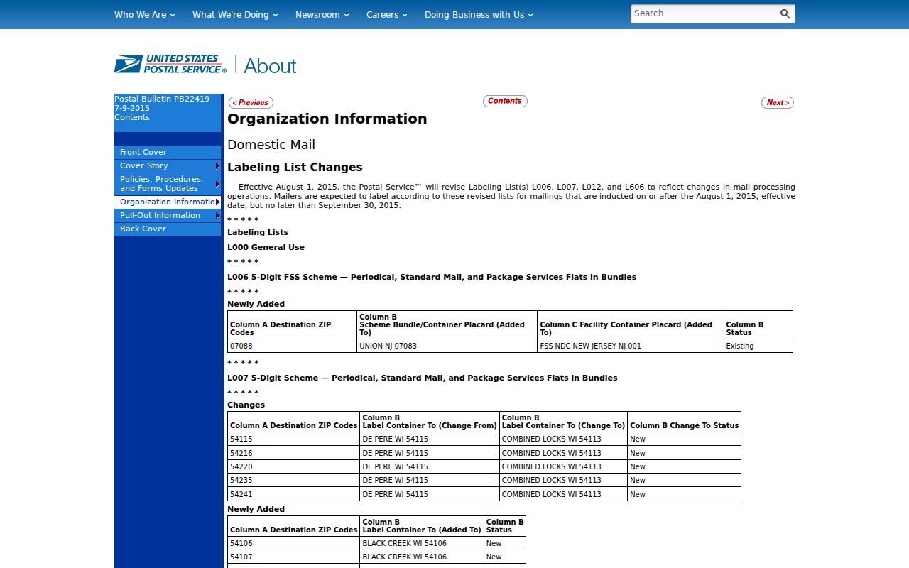 Lake Jackson ZIP code directory USPS 77566 routing reference